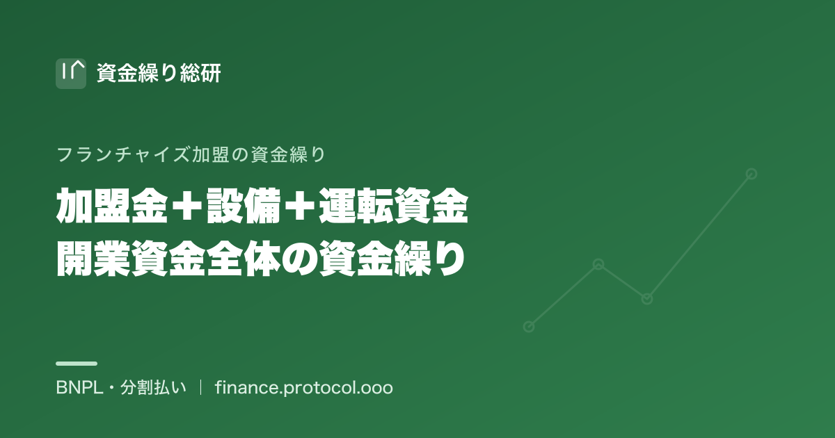 フランチャイズの開業資金を①本部費用②設備投資③運転資金の3分類で捉え、それぞれに向く調達手段を中立に整理｜資金繰り総研