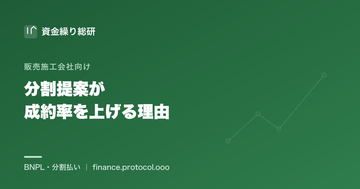 分割提案が成約率を上げる理由｜高額住宅設備の販売を伸ばす支払い設計｜販売施工会社向け｜資金繰り総研