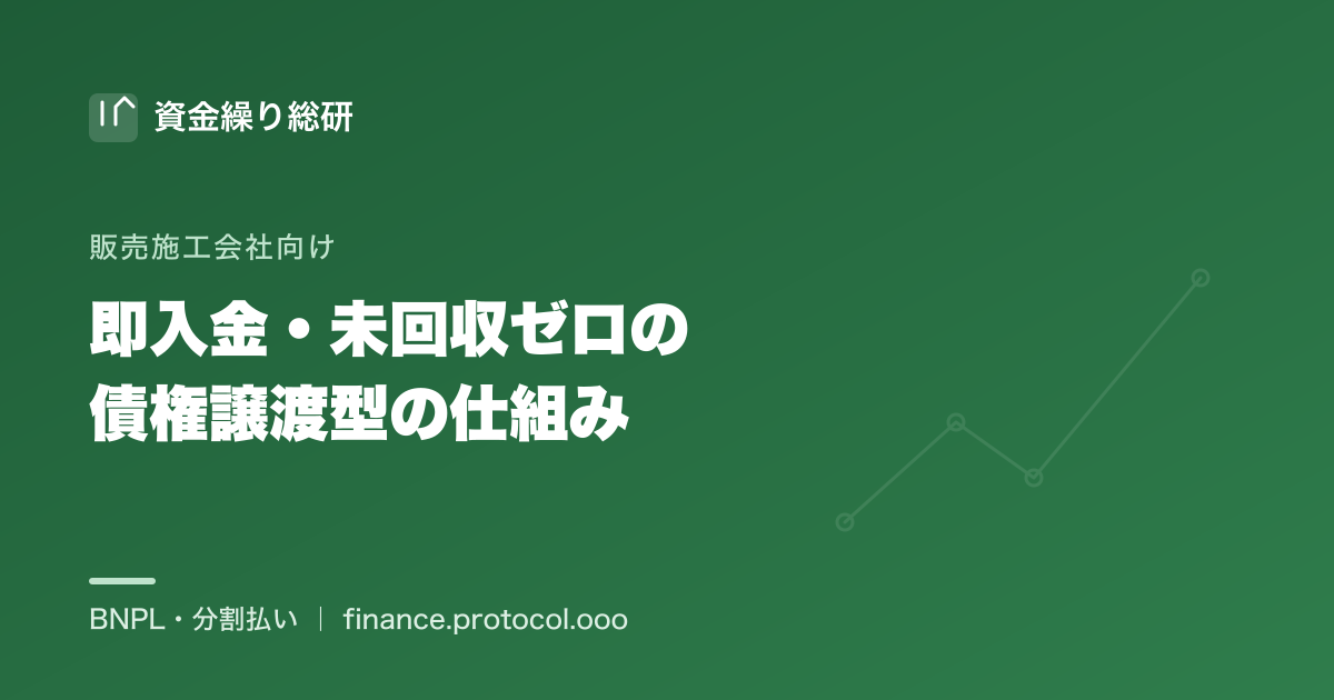販売施工会社が即・満額に近い形で入金を受けつつ顧客へ住宅設備を分割提供できる債権譲渡型の仕組み｜資金繰り総研